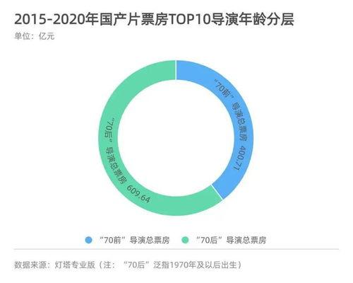 国产AB片  第3张