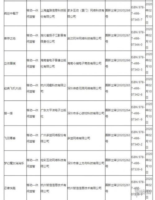 最新国产网址,盘点最新国产网址，解锁科技生活新体验  第3张