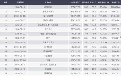 国产在线2018 第3张 国产在线2018 第3张